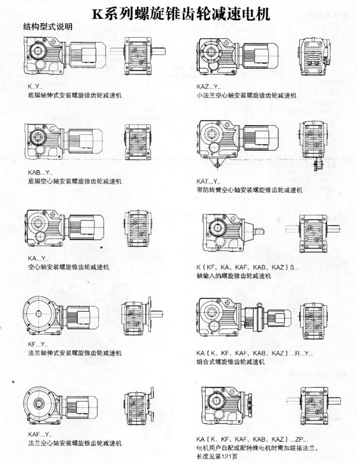 K系列螺旋锥齿轮减速电机