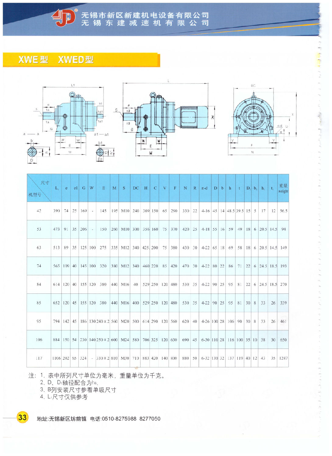 摆线针轮减速机价格